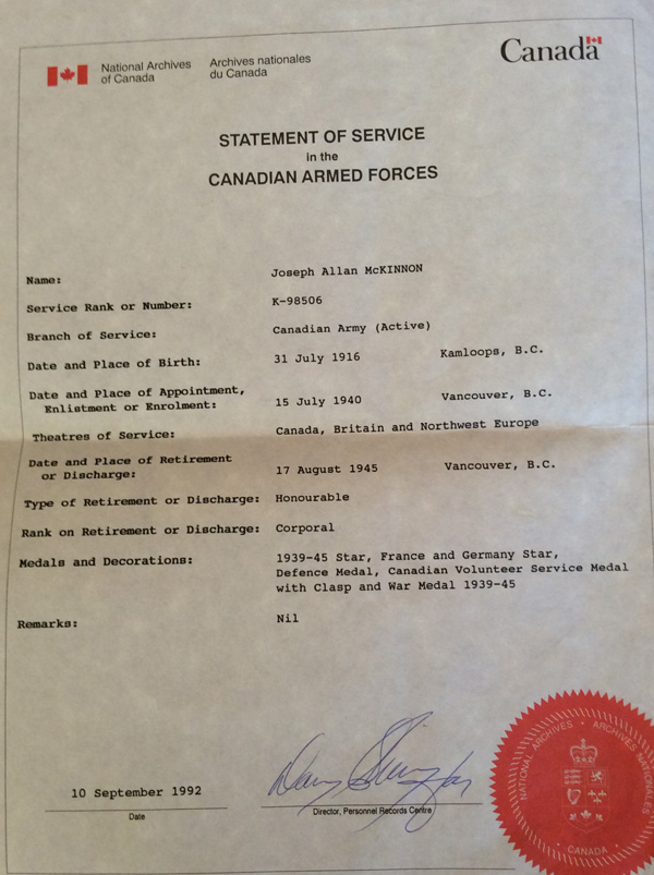 Discharge Certificate