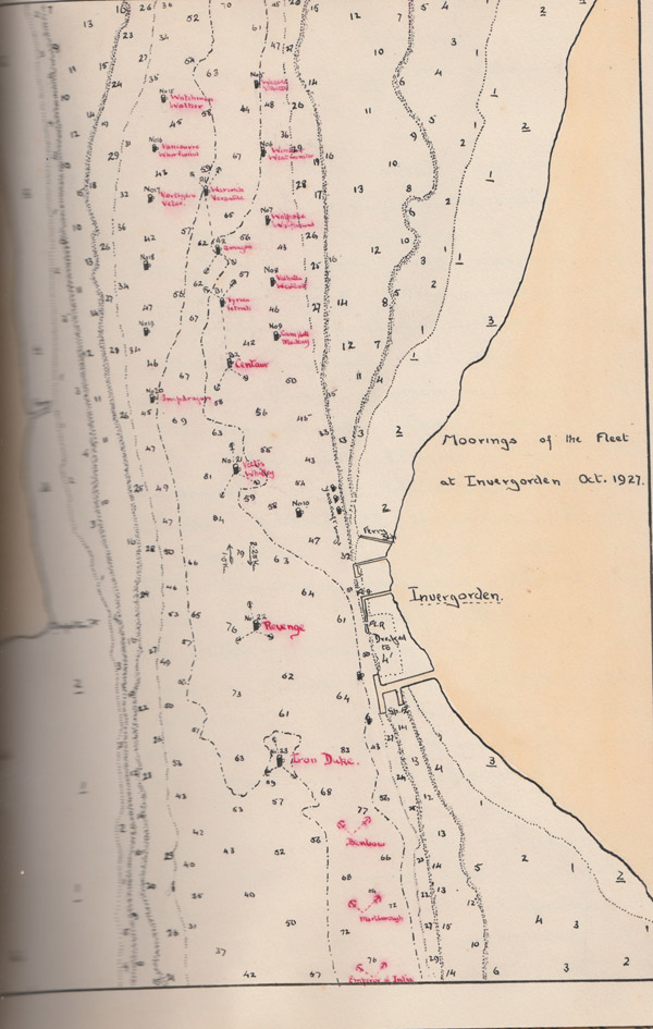 Disposition of the Fleet in October 1927